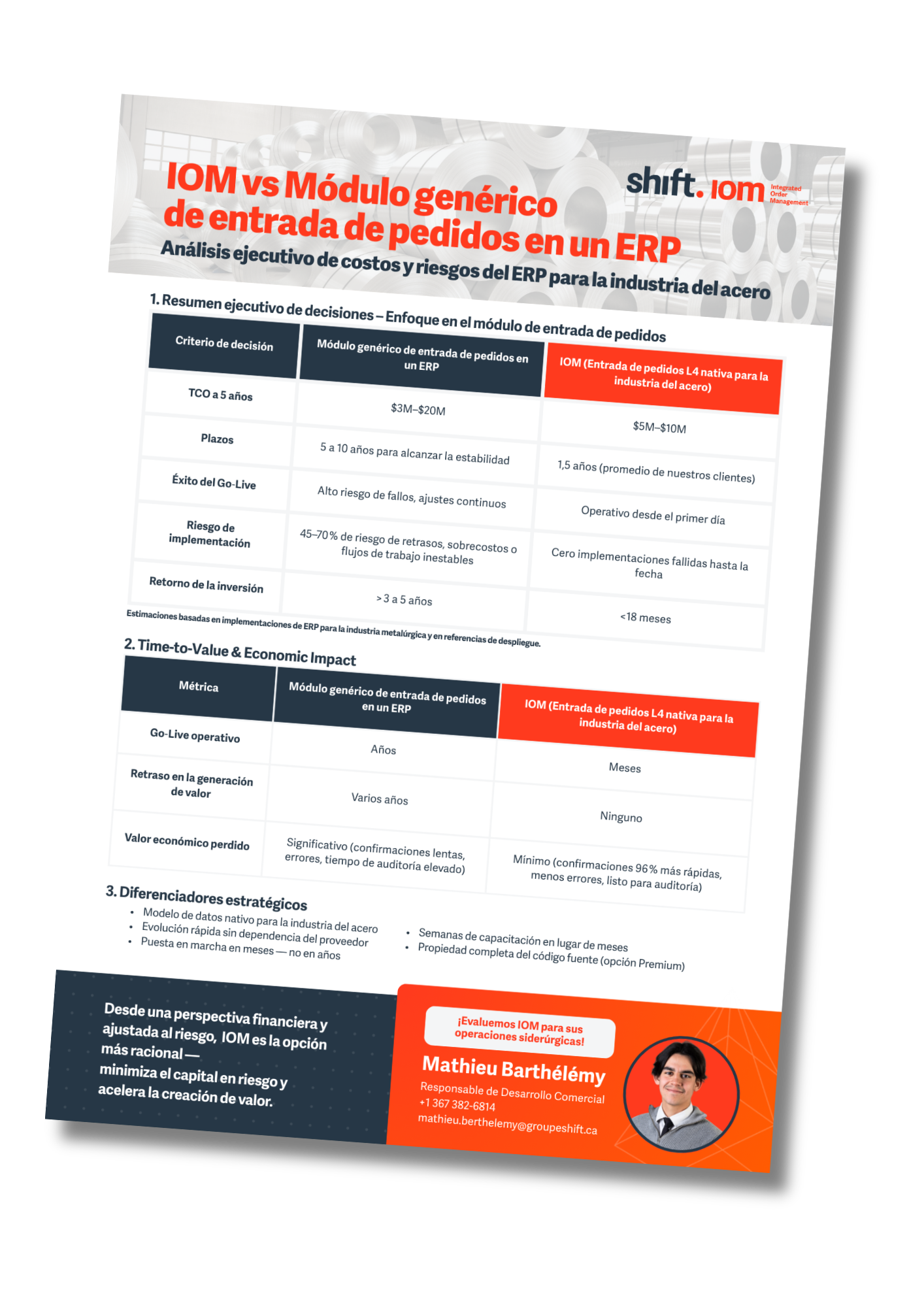 IOM vs Generic ERP Order Entry (ES)